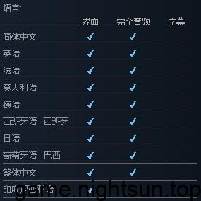 Ride 5 [Build11923832官方中文版] [40.79G]插图11