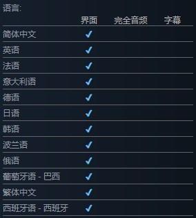 城市:天际线2 [Cities Skylines 2] [V1.0.18f1+2Dlcs官方中文版] [56.32G]插图9