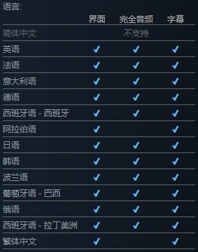 使命召唤17黑色行动：冷战 [Call Of Duty XVII Black Ops Cold War] [V1.34.0.15931218官方中文版] [158.39G]插图10