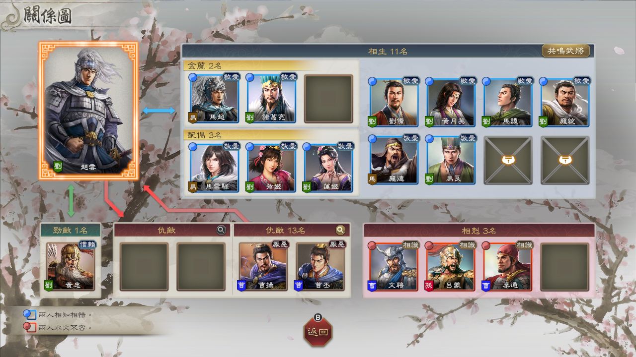 三国志8 REMAKE[THE THREE KINGDOMS 8 REMAKE][v65536中文版+3DLCs][xci][12.4GB]